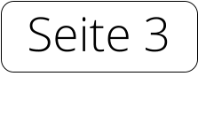 Seite 3